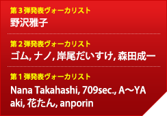 第３弾発表ヴォーカリスト　野沢雅子　第２弾発表ヴォーカリスト　ゴム, ナノ, 岸尾だいすけ, 森田成一
　第１弾ヴォーカリスト　Nana Takahashi, 709sec., A〜YA, aki, 花たん, anpori